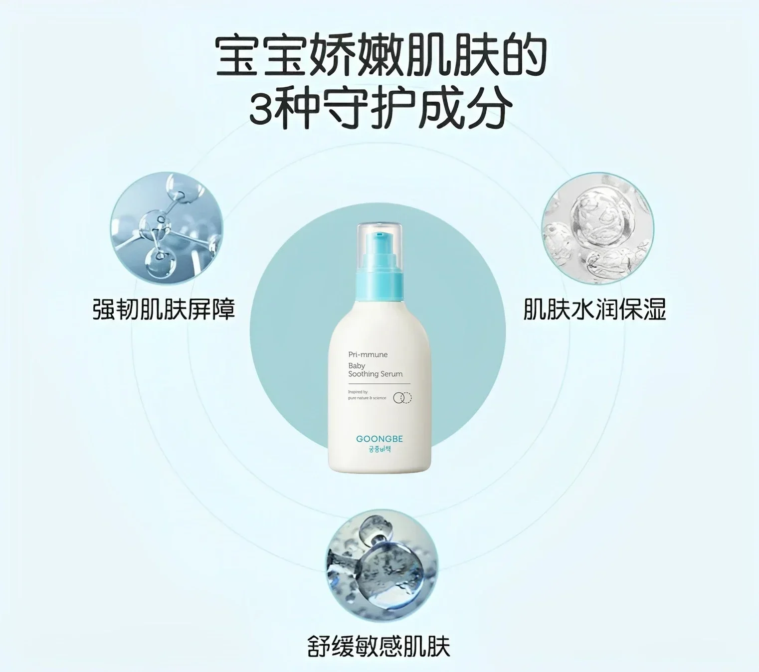 オリジナル韓国スキンケア製品 グンベ フェイシャルセラム フ - Baby Products Skin Care のレビューと価格